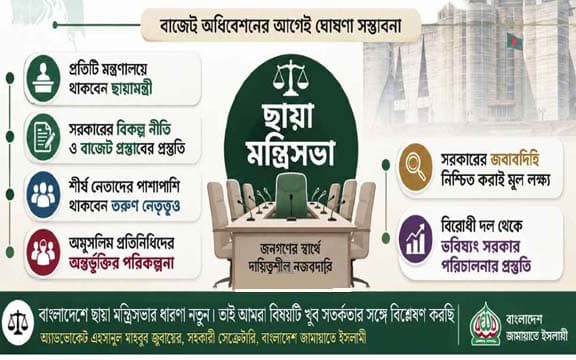 আসছে জামায়াতের ‘ছায়া মন্ত্রিসভা’, রাষ্ট্র পরিচালনার প্রস্তুতি