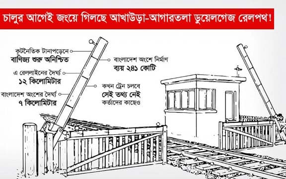 চালুর আগেই জংয়ে গিলছে আখাউড়া-আগরতলা ডুয়েলগেজ রেলপথ!