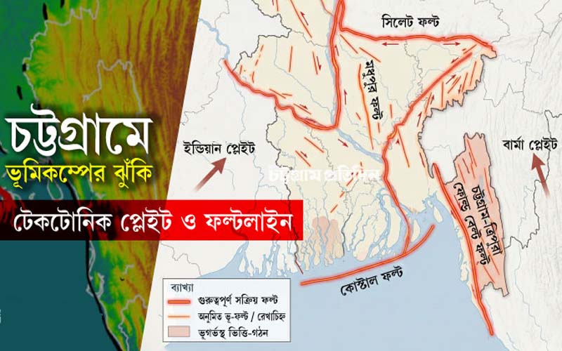 ভয়াবহ প্রাকৃতিক বিপর্যয়ের দ্বারপ্রান্তে চট্টগ্রাম