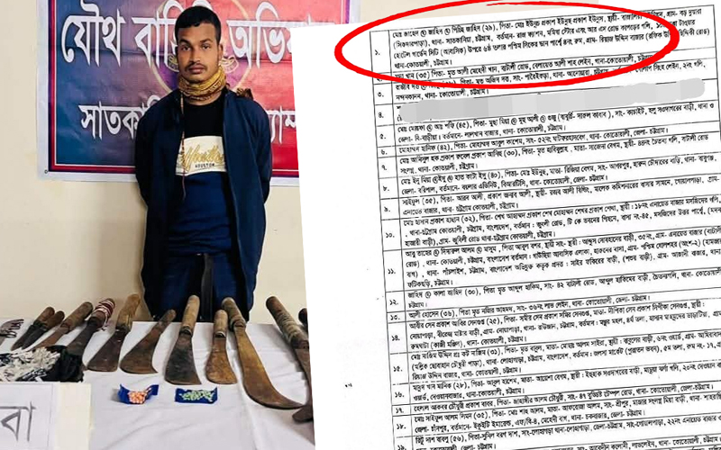 সিএমপির তালিকার এক নম্বর সন্ত্রাসী পিচ্চি জাহেদ গ্রেফতার